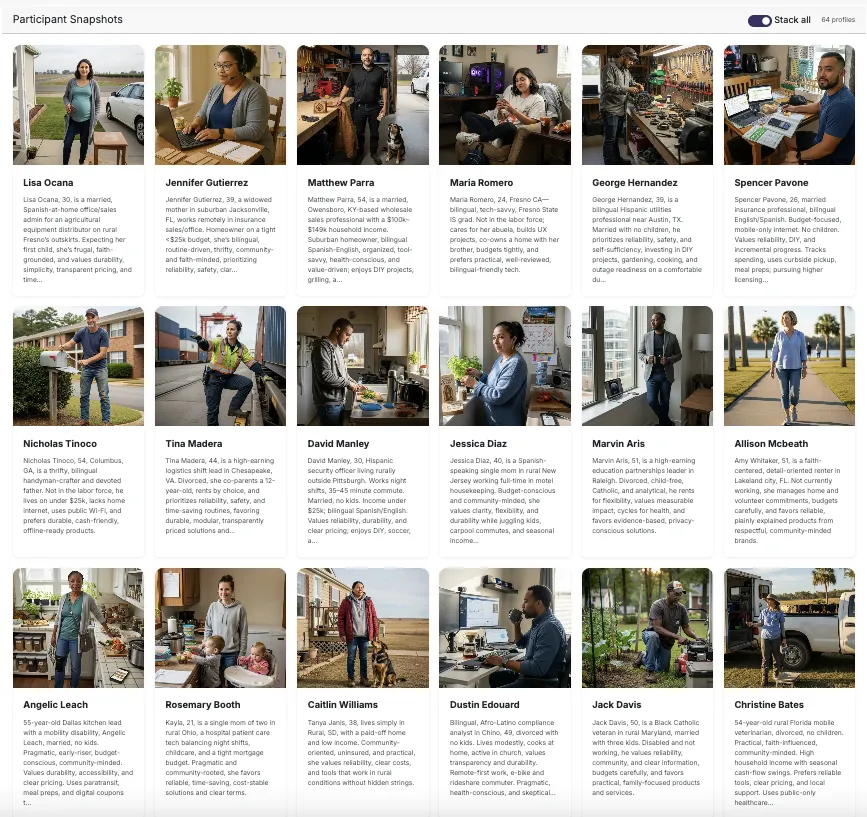 Sample persona cards showing die-hard NFL fan, family bundle optimizer, rural viewer, and highlights-only consumer.